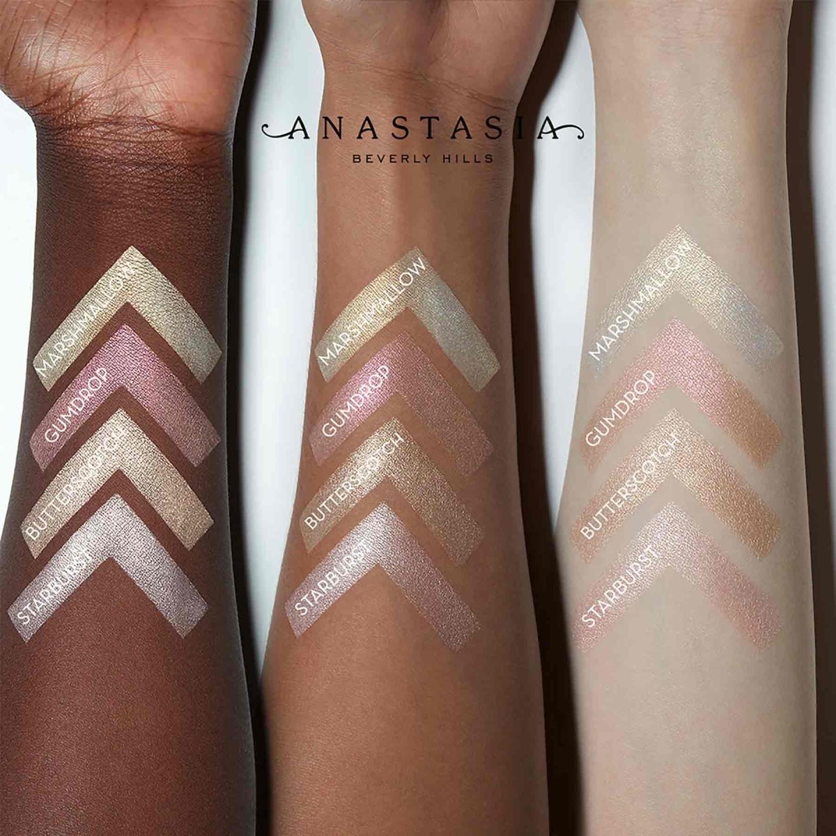 Anastasia Beverly HillsSugar Glow Kit - Kija Hair Salon