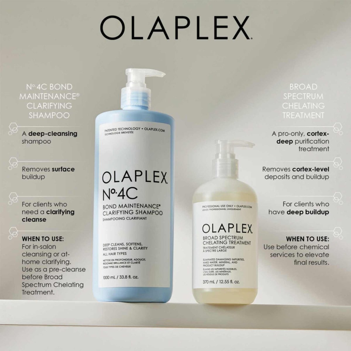 Olaplex Olaplex Broad Spectrum Chelating Treatment - Kija Hair Salon